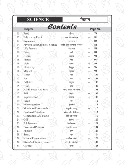 Omkar Kranti NMMS BOOK Science Syllabus